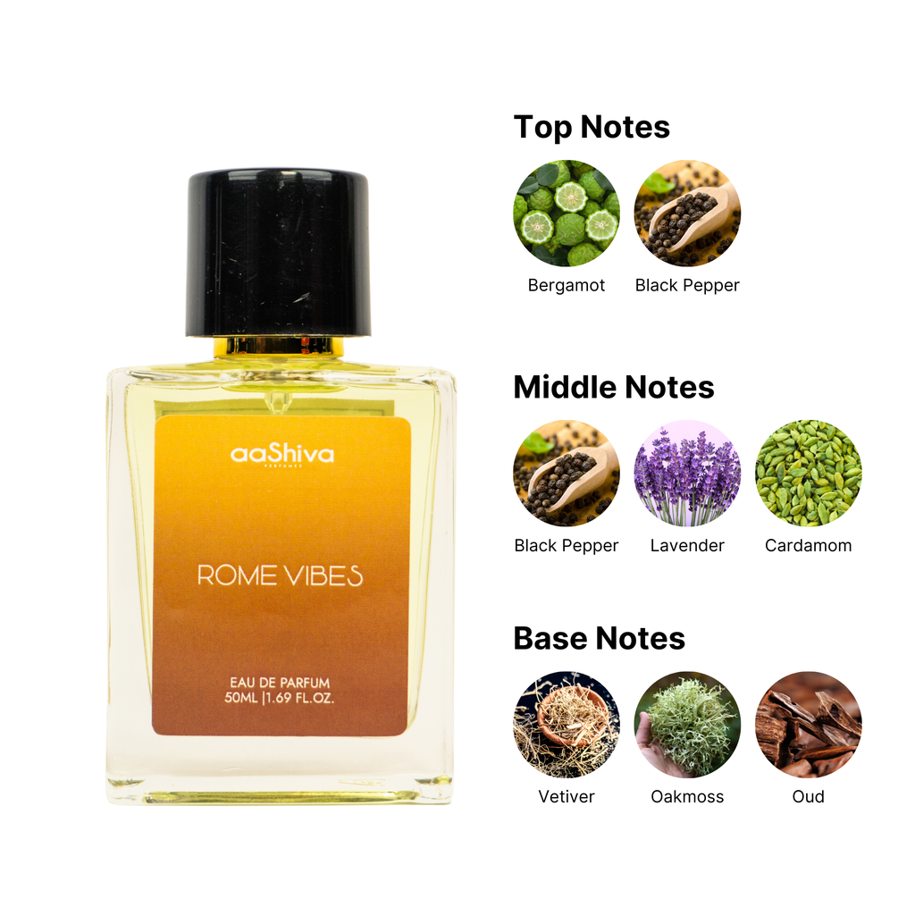 Rome Vibes 50ml